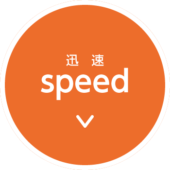 speed（迅速）